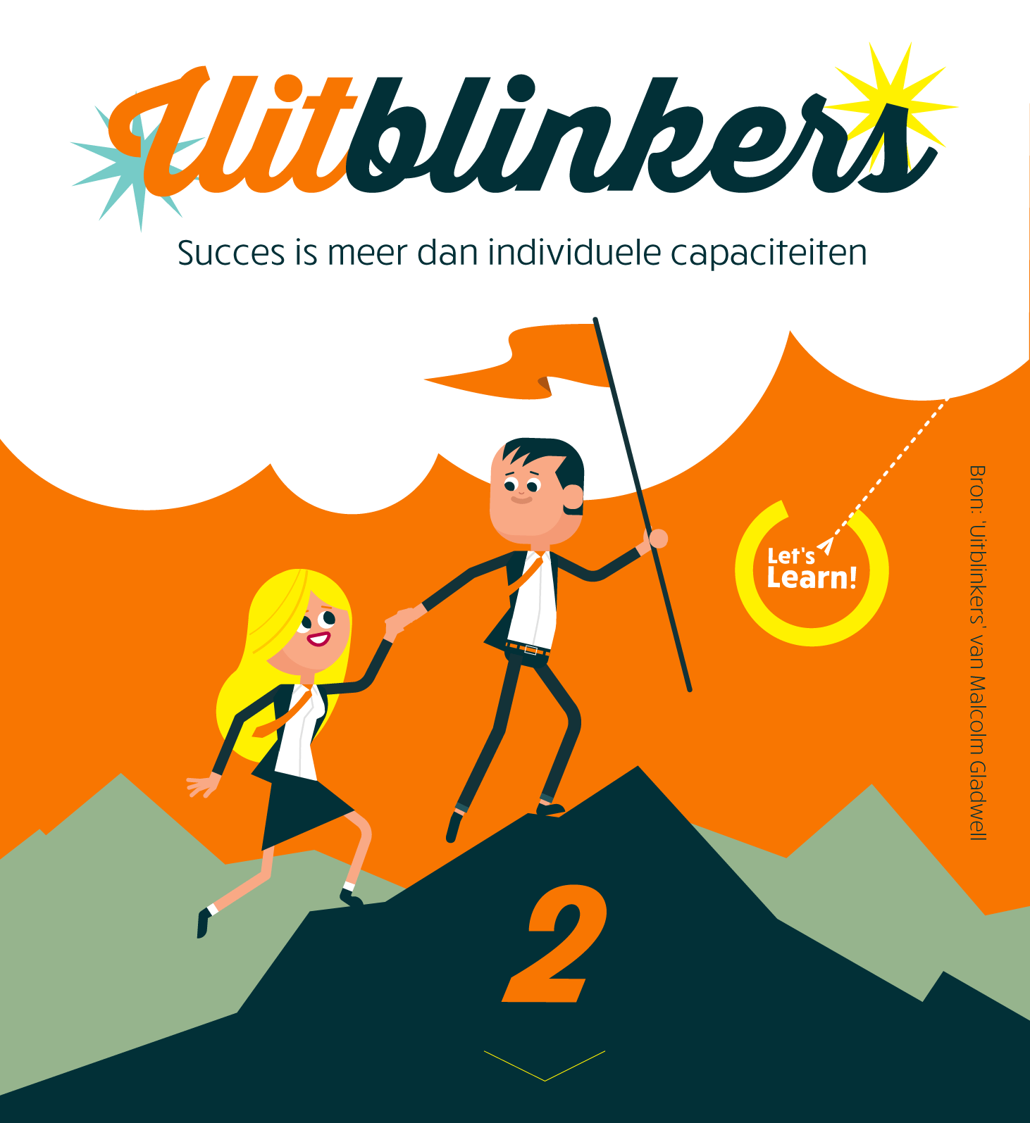Succes is meer dan individuele capaciteiten