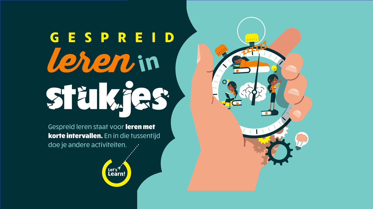 Let'sLearn! Gespreid leren