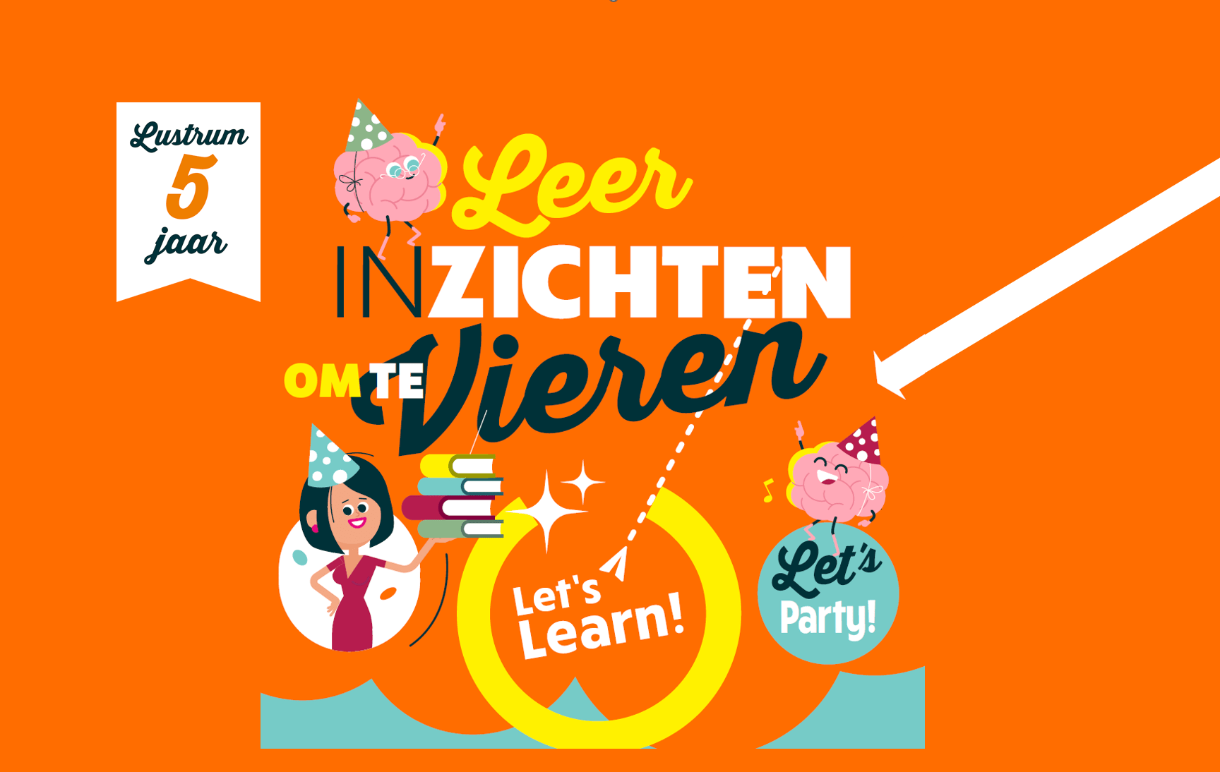 Infographic leerinzichten